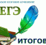 Об итоговом сочинении выпускников - Газета Земля Трубчевская