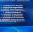 Александр Богомаз вошел в Высший совет «Единой России» - Газета Земля Трубчевская