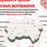 Брянские педагоги подали 22 заявки на конкурс «Сердце отдаю детям» - Газета Земля Трубчевская