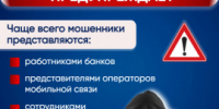 Брянская полиция предупреждает: на минувшей неделе жертвами телефонных и сетевых мошенников стали 24 человека - МО МВД России Трубчевский