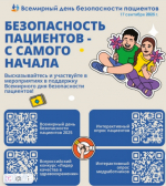17 сентября 2025 года - Всемирный день безопасности пациентов