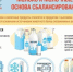 260226 - Администрация Трубчевского района