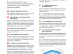 Брянская полиция предупреждает: на минувшей неделе жертвами телефонных и сетевых мошенников стали 14 человек